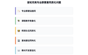首轮投入645亿的背后:第二期“双高计划”建设面临五大困难