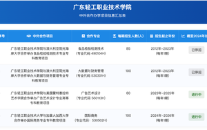 与教育部备案数据“打架”(3)：三所广东职业本科中外合作办学专业和在校生数分析